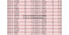 高考无息贷款能贷多少,高考后的大学无息贷600806款申请时间是