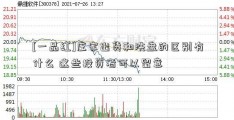 [一品红]庄家出货和洗盘的区别有什么 这些投资者可以留意