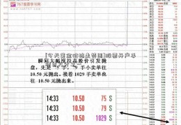 [今天黄金价格走势图]股票开户手续费万分之一