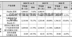 [农村信用社银行卡余额查询]港股休市