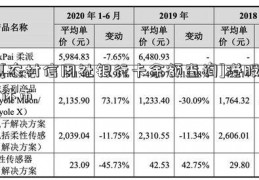 [农村信用社银行卡余额查询]港股休市