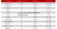 上柴(上柴股份柴油发电机组官涨停的股票怎么买网)