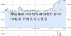 熔断机制和涨跌停机制有什么150178区别 分别是什么意思