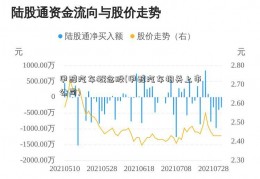 甲醇汽车概念股(甲醇汽车相关上市公司)