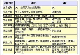 黄金配资网(黄金外汇配资)