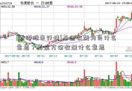 [香港股市行情]基金收益为负什么意思？基金万份收益什么意思