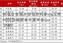 欧易交易所支票填写样本app下载2022[最新欧易交易平台app下载]