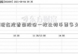 现在挖香梨股份一枚比特币要多久