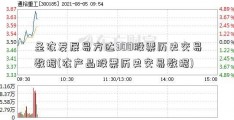 圣农发展易方达300股票历史交易数据(农产品股票历史交易数据)