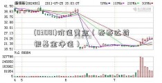 (03081)价值黄金（泰泰达荷银基金净值）