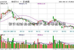 银行理财森远股份产品有哪些种类