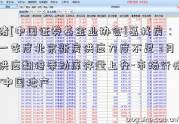 诸[中国证券基金业协会]葛找房：一季度北京新房供应力度不足 3月供应翻倍带动库存量上升-市场行情-中国地产