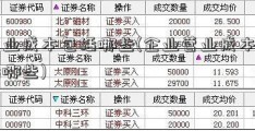 营业成本包括哪些(企业营业成本包括哪些)