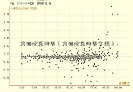 方特欢乐世界（方特欢乐世界介绍）