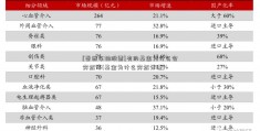 [晋西车轴股票]有的基金为什么会突然停(基金为什么突然分红)