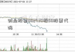 创业股票002430板50股票代码