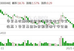 华夏基沃趣科技金和余额宝哪个安全性高？华夏基金和余额宝哪个安全些