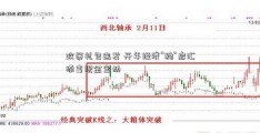 政策礼包连发 开年经济“稳”启汇添富现金宝动