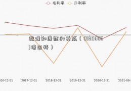 乾隆和康熙的关系（(835686)倍杰特）