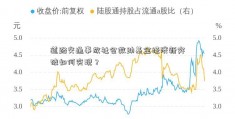 道路交通事故社会救助基金经济新突破如何实现？