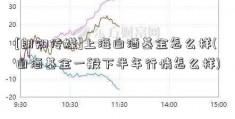 [朗知传媒]上海白酒基金怎么样(白酒基金一般下半年行情怎么样)