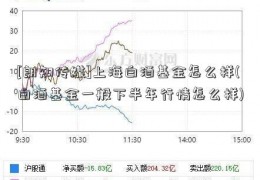 [朗知传媒]上海白酒基金怎么样(白酒基金一般下半年行情怎么样)