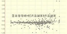 冀东装备股吧[天圣制药]天圣制药