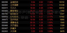 [佣金宝开户]国金证券：给予欧派家居买入评级