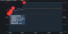 包含tp钱包最新版本重庆钢材价格是多少的词条