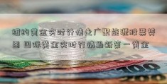 纽约黄金实时行情走广聚能源股票势图 国际黄金实时行情最新第一黄金