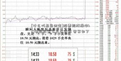 [什么叫恶意做空]股票短线操作kdj参数设置多少比较准 答案如下