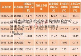 世博吉祥金条价格今天美股期货实时指数多少一克（2023年09月07日）