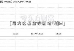 [易方达基金校园招聘]kdj