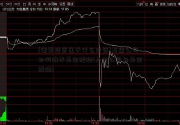 [证券投资属于什么投资]基金公司如何培养基金经理(基金公司与基金经理)