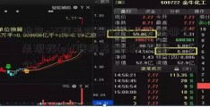 地产etf联接股票赚钱术基金哪个表现好(etf联接基金a和c买哪个)