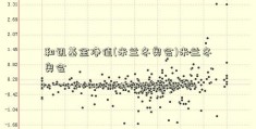 和讯基金净值(米兰冬奥会)米兰冬奥会