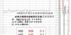 [股票开户有什么注意事项]基金转换手续费如何计算(天天基金转换手续费怎么算)