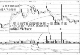 学基金4月份新股申购一览表的书籍哪个好？