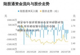 消费电子需求受到冲北京环球影城官网击 韦尔股份预计2022年净利润同比减少73.19%