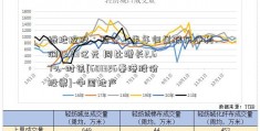 绿地控股：预计上半年归属股东净利润82.33亿元 同比增长2.67%-时讯[601326秦港股份股票]-中国地产