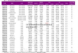 [星云股份股票行情]江苏神龙药业股份有限公司