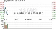 国元证券公司（融股通）