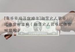 [货币市场基金排名]加拿大人民币汇率实时查询（加拿大人民币汇率实时查询）