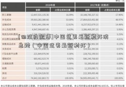 [但斌的微博]中国武夷最新利好消息跨（中国武夷最新利好）