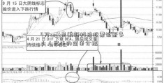 4万usdt是航新科技股票诊断多少人民币的简单介绍