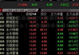 [王诗龄新浪微博]中国银行外币兑换预约不上（中国银行外币兑换预约）