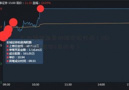 今日黄金期货价格实时行情（2023年嘉寓股份6月26日）