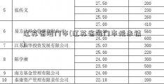 江苏省海门市(江苏省海门市悦来镇)