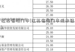 江苏省海门市(江苏省海门市悦来镇)