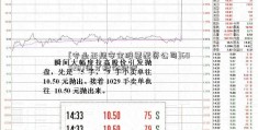 [专业正规安全股票配资公司]605287德才股份股吧